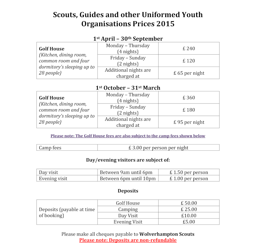 Scouts Guides Prices 2015